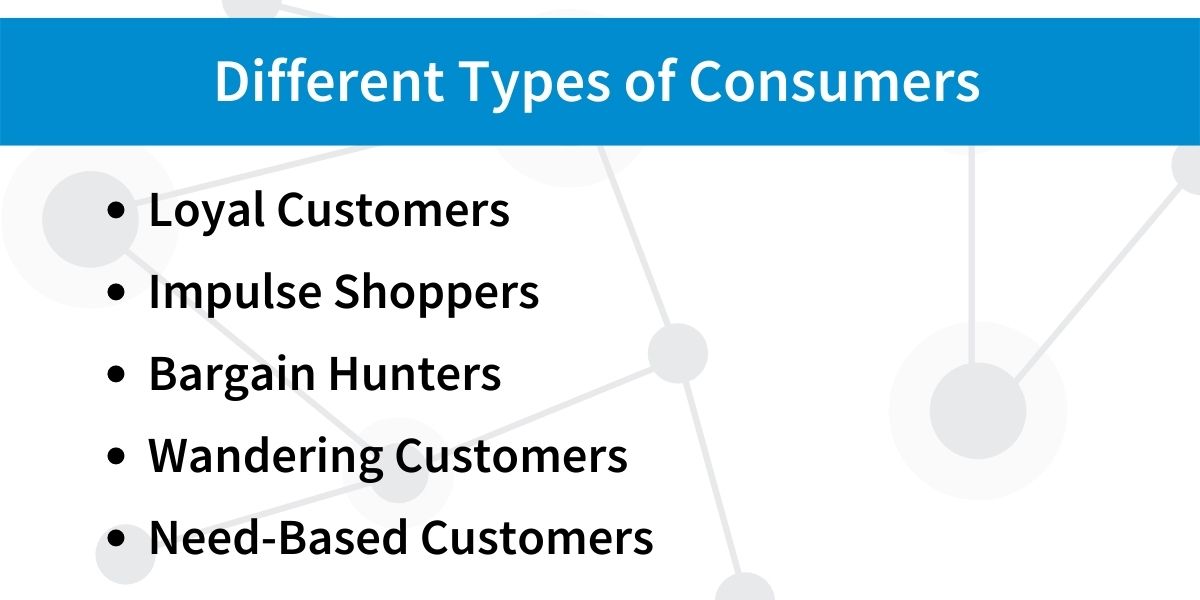 Types Of Consumers: Who Buys And When